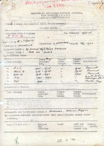 Daftar Riwayat Hidup Dick Tamimi