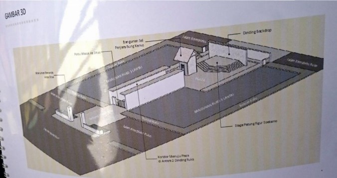 Blueprint Proyek Perbaikan Sel Soekarno