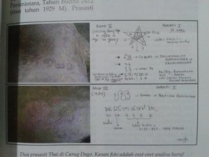 Cuplikan halaman buku Wisata Bumi Cekungan Bandung.